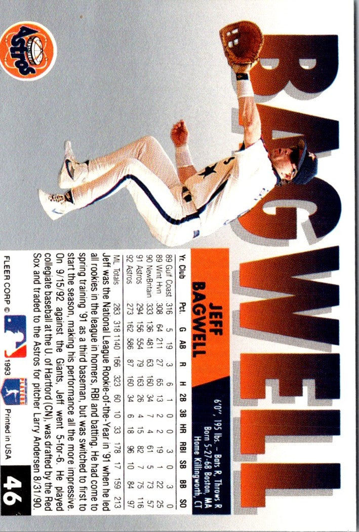 1993 Fleer Jeff Bagwell