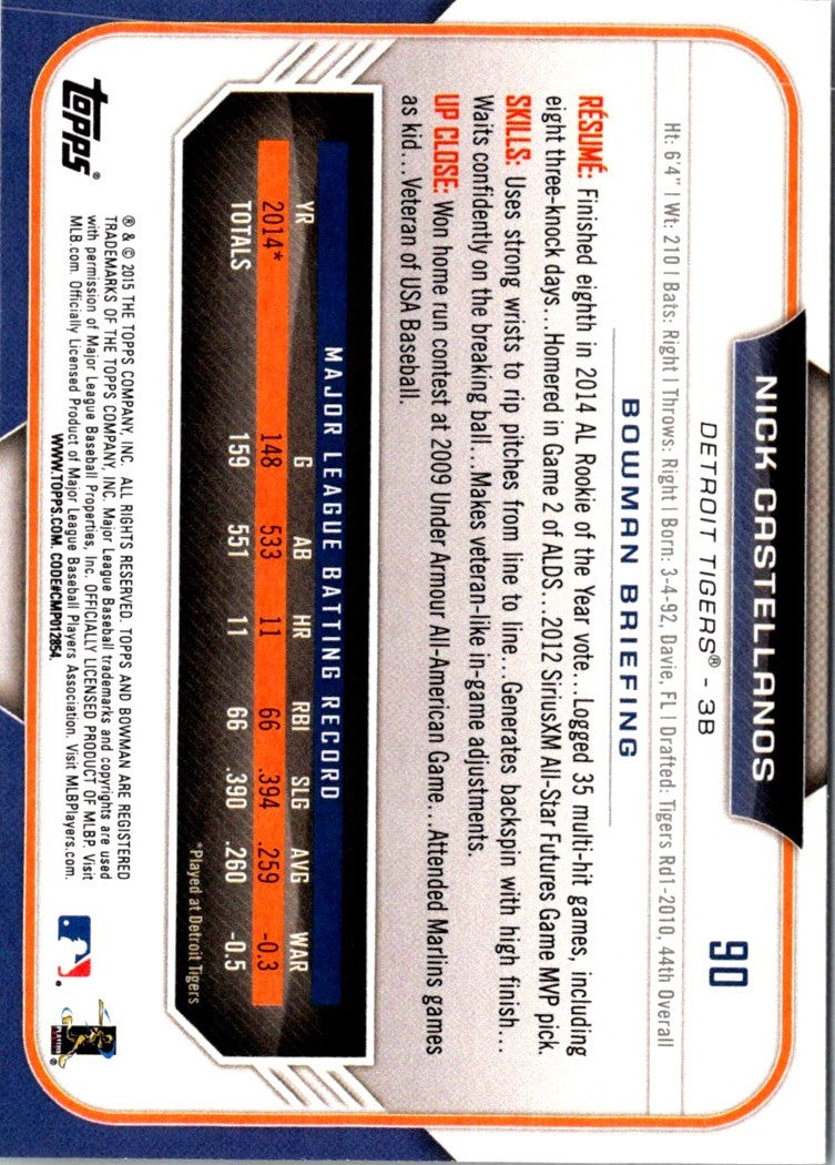 2015 Bowman Nick Castellanos