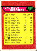 1976 Topps San Diego Chargers