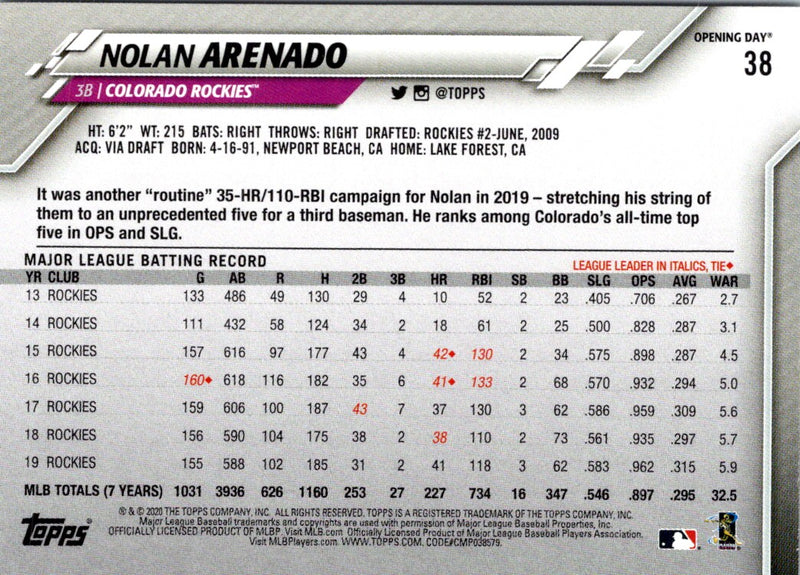 2020 Topps Opening Day Edition Nolan Arenado