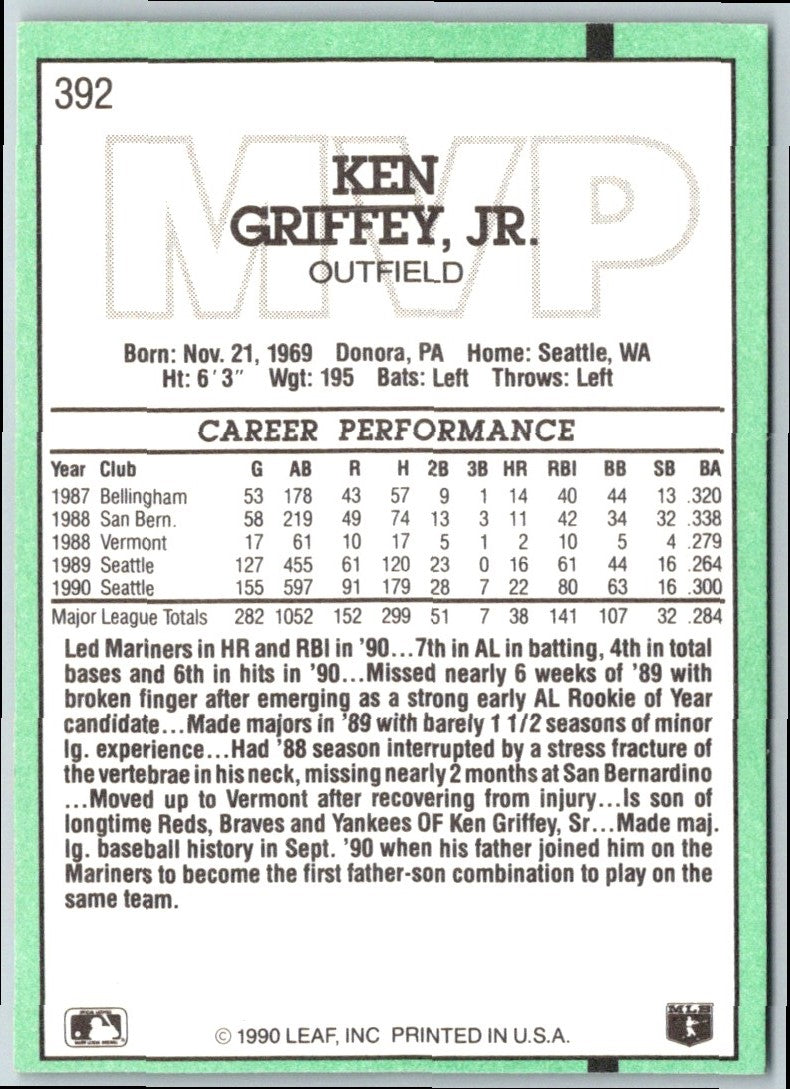 1991 Donruss Ken Griffey Jr.