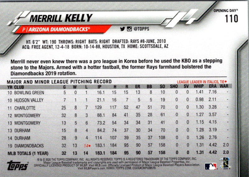 2020 Topps Opening Day Merrill Kelly