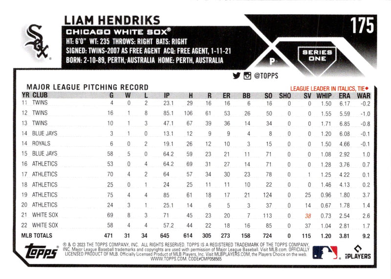 2023 Topps Liam Hendriks