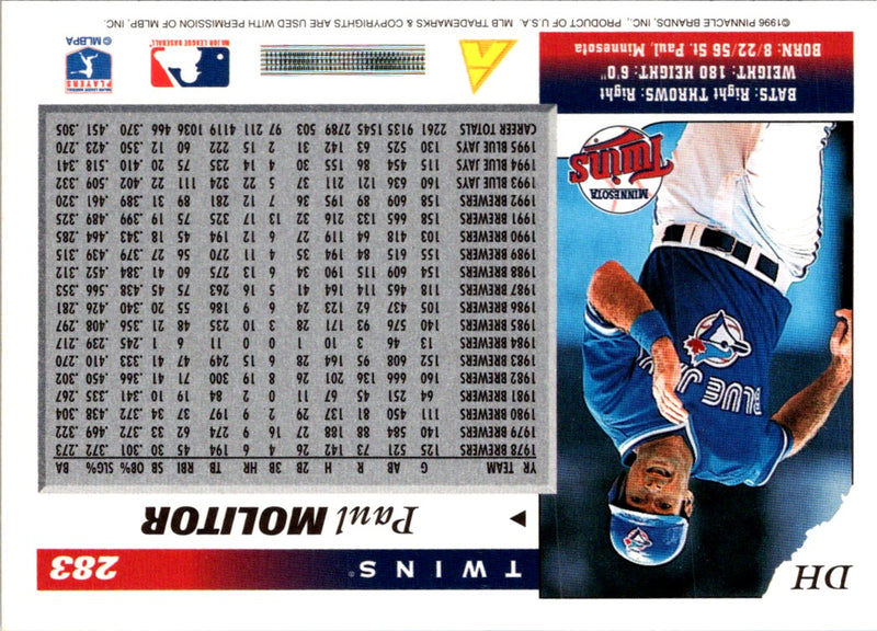 1996 Score Paul Molitor