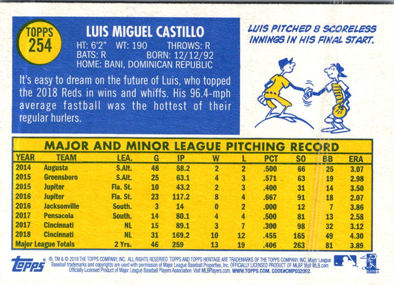 2019 Topps Heritage Luis Castillo