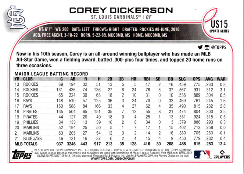 2022 Topps Update Corey Dickerson