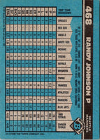1990 Bowman Randy Johnson #468