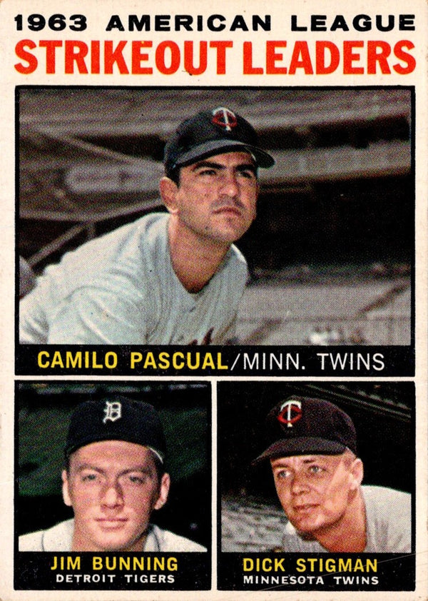 1964 Topps 1963 American League Strikeout Leaders #6 EX