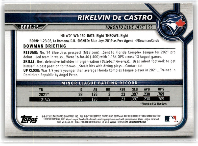 2022 Bowman 1st Edition Sky Blue Foil Rikelvin De Castro