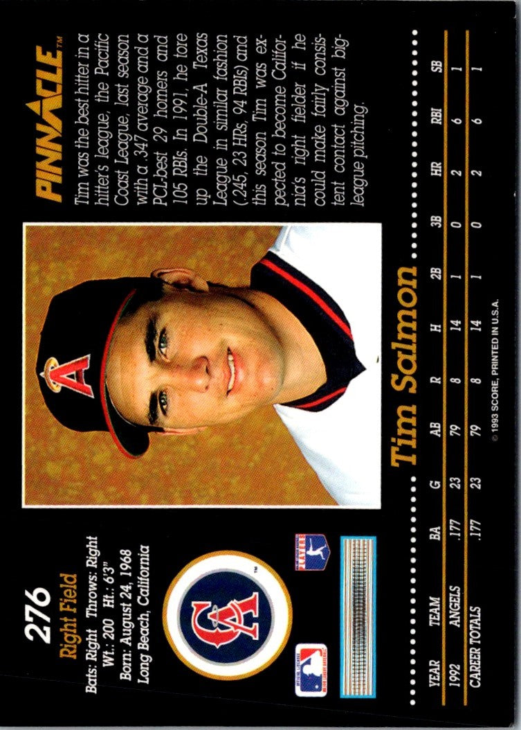 1993 Pinnacle Tim Salmon