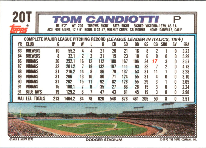 1992 Topps Traded Tom Candiotti