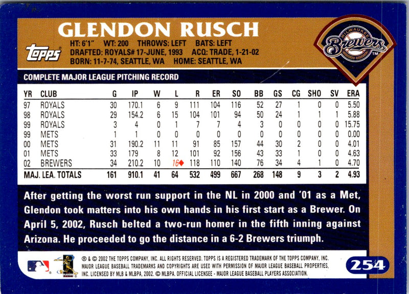 2003 Topps Glendon Rusch