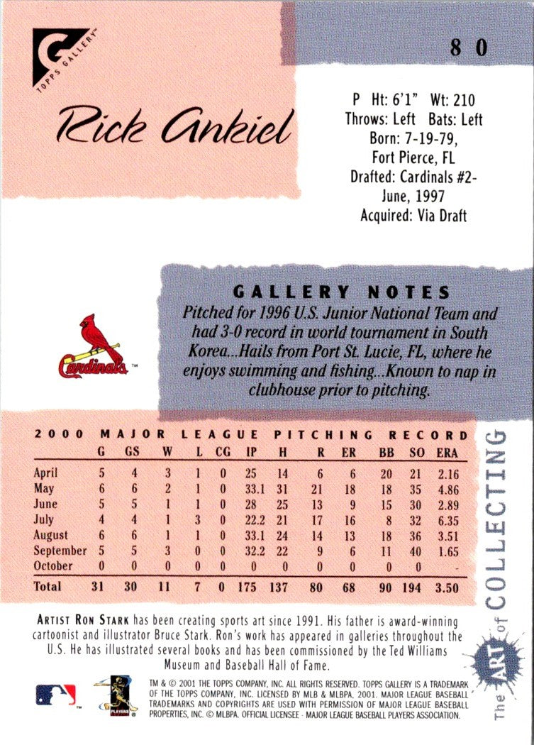 2001 Topps Gallery Rick Ankiel