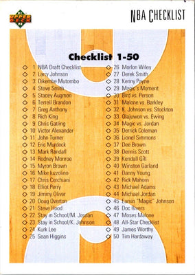 1991 Upper Deck International Spanish Checklist #100
