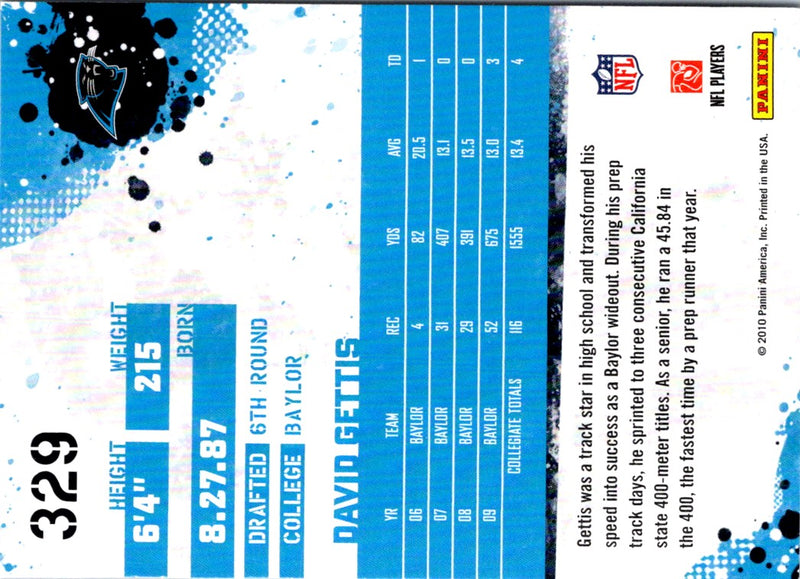 2010 Score David Gettis
