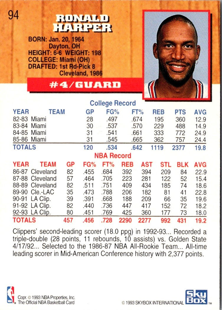 1993 Hoops Ron Harper