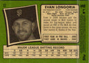 2020 Topps Heritage Evan Longoria
