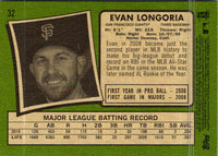 2020 Topps Heritage Evan Longoria #32