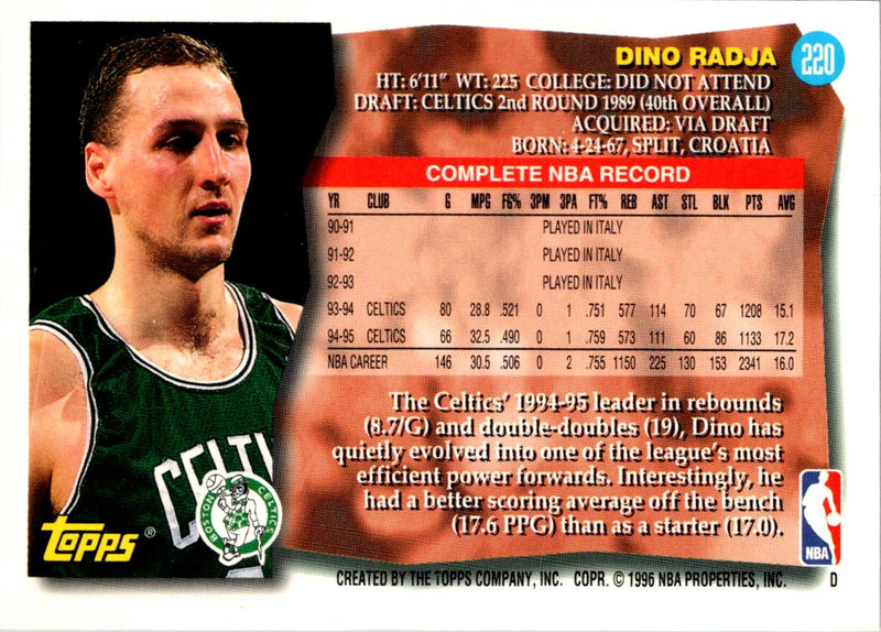 1995 Topps Dino Radja