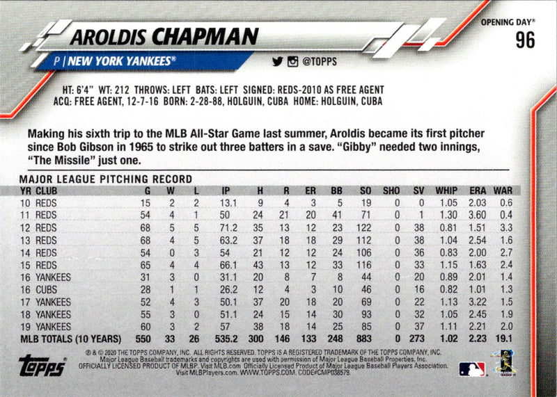 2020 Topps Opening Day Aroldis Chapman