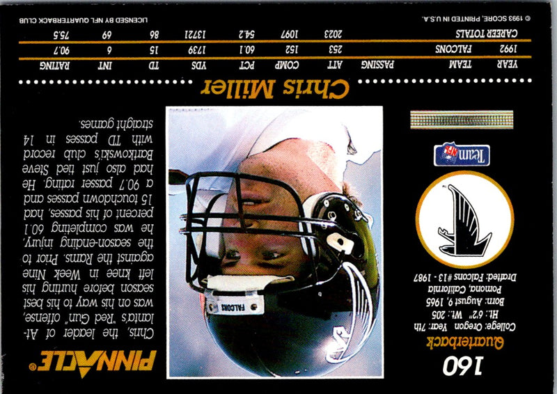 1993 Pinnacle Chris Miller