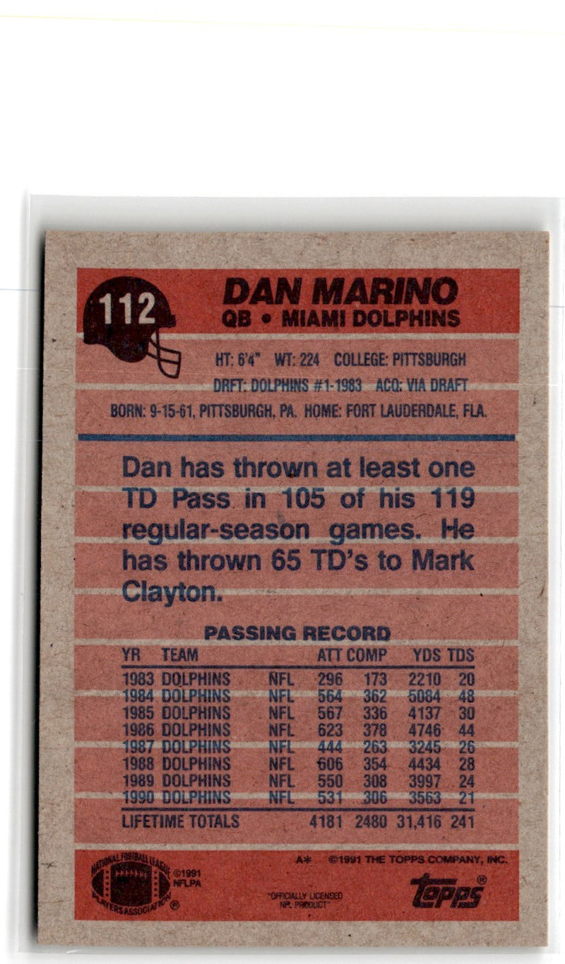 1991 Topps Dan Marino