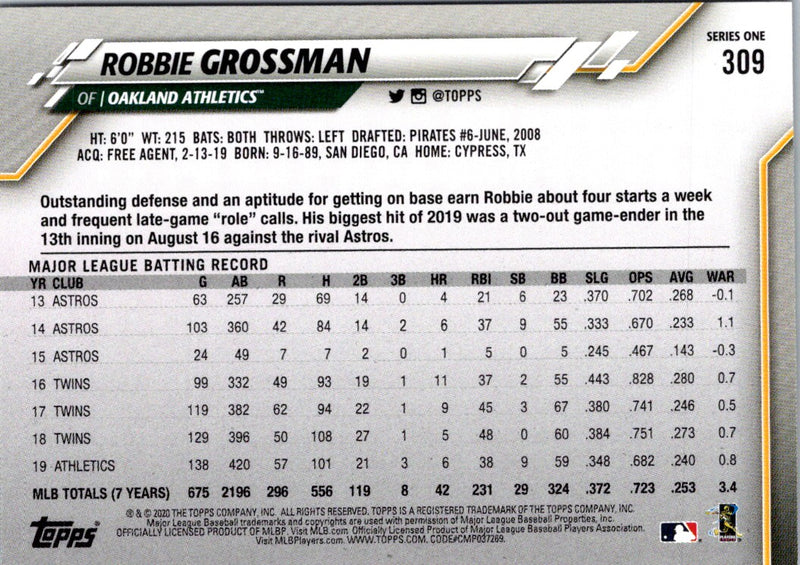 2020 Topps Robbie Grossman