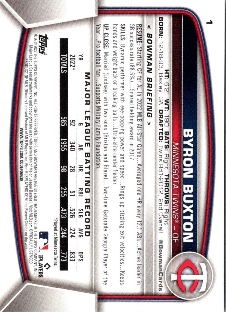 2022 Topps Byron Buxton