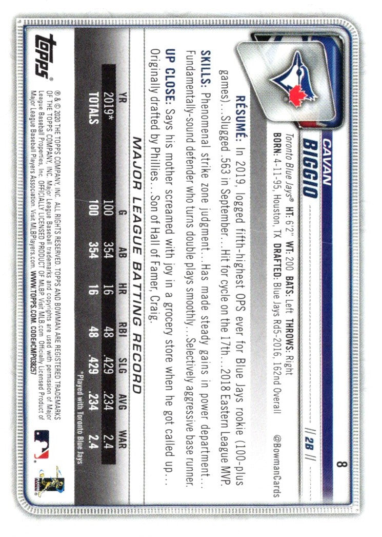 2020 Bowman Cavan Biggio