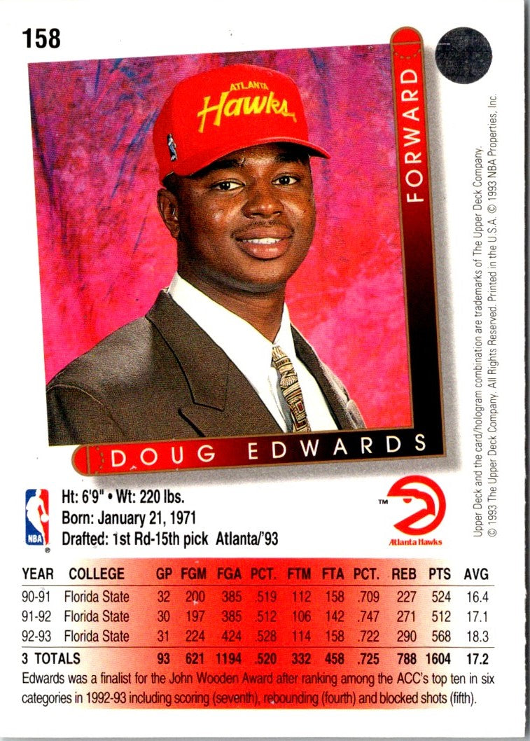 1993 Upper Deck Doug Edwards