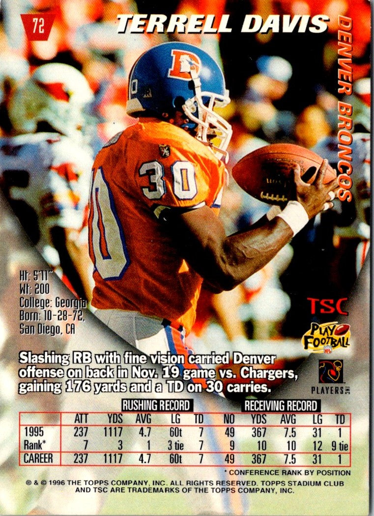 1996 Stadium Club Members Only Terrell Davis