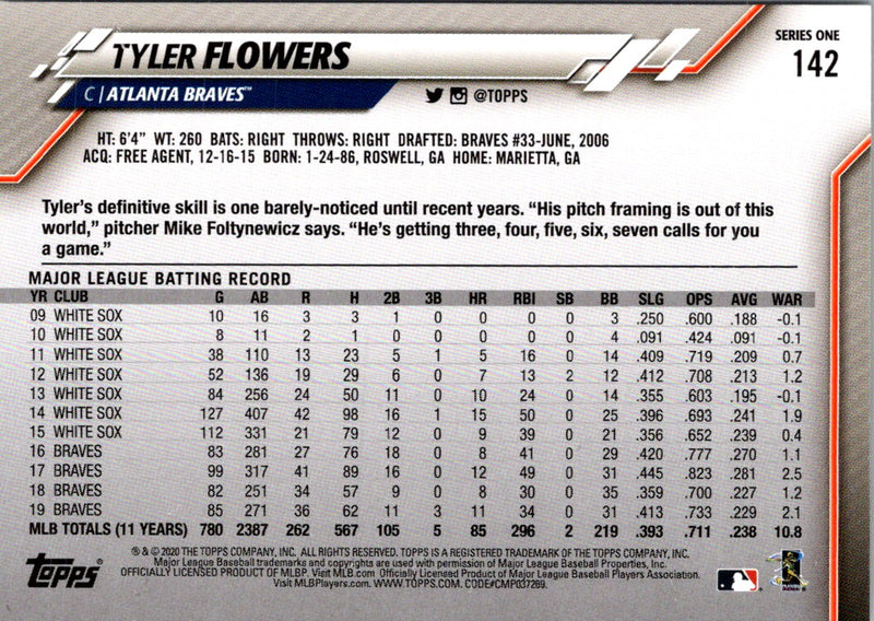 2020 Topps Tyler Flowers