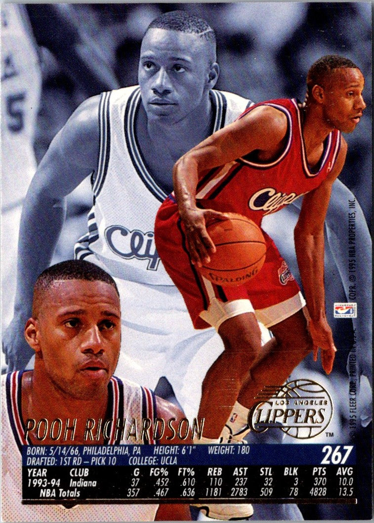 1995 Fleer European Los Angeles Clippers