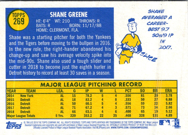 2019 Topps Heritage Shane Greene