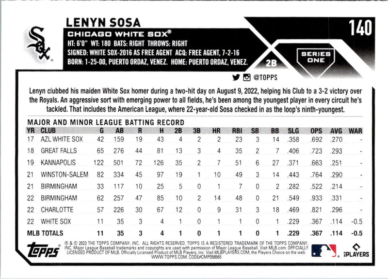 2023 Topps Lenyn Sosa