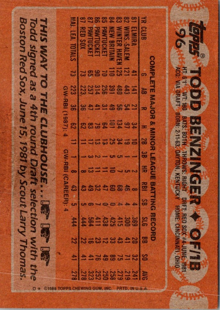 1988 Topps Todd Benzinger