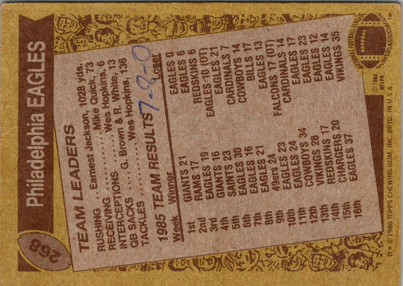1986 Topps Philadelphia Eagles