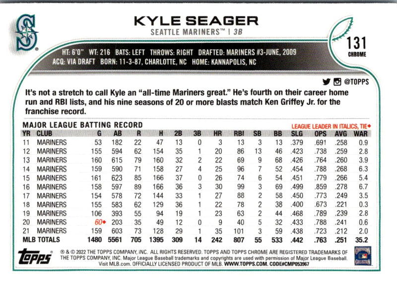 2022 Topps Chrome Kyle Seager