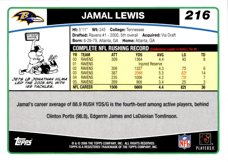 2006 Topps Jamal Lewis