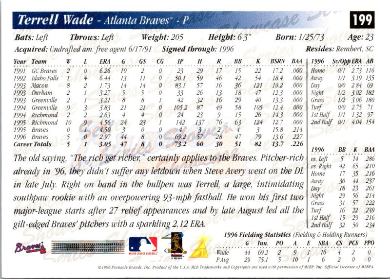1997 Score Terrell Wade