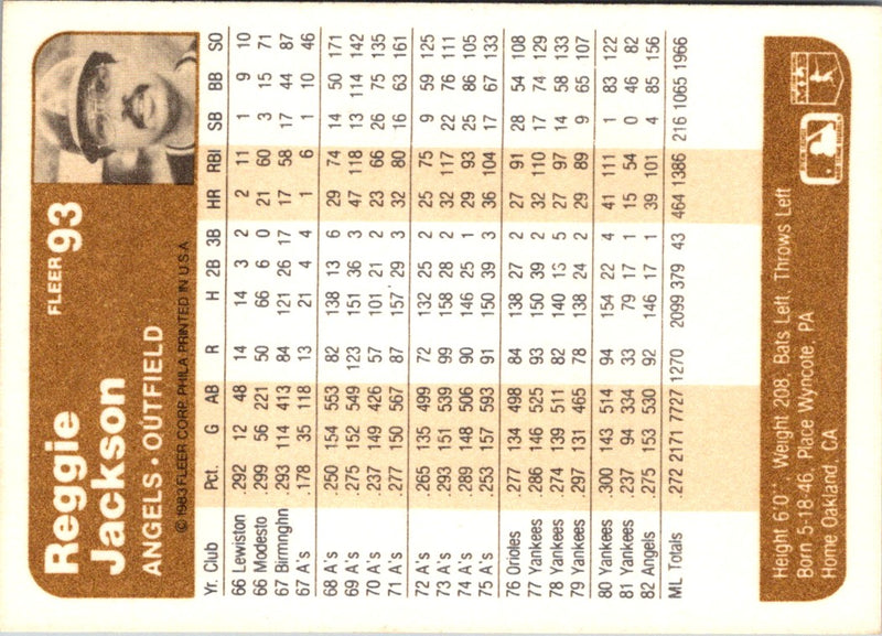 1983 Fleer Reggie Jackson