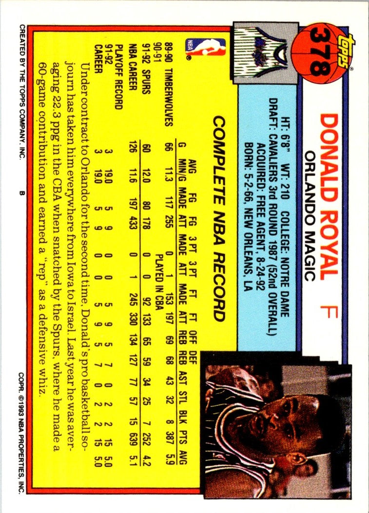 1992 Topps Donald Royal