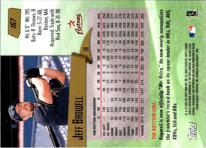 1999 Topps Stars Jeff Bagwell