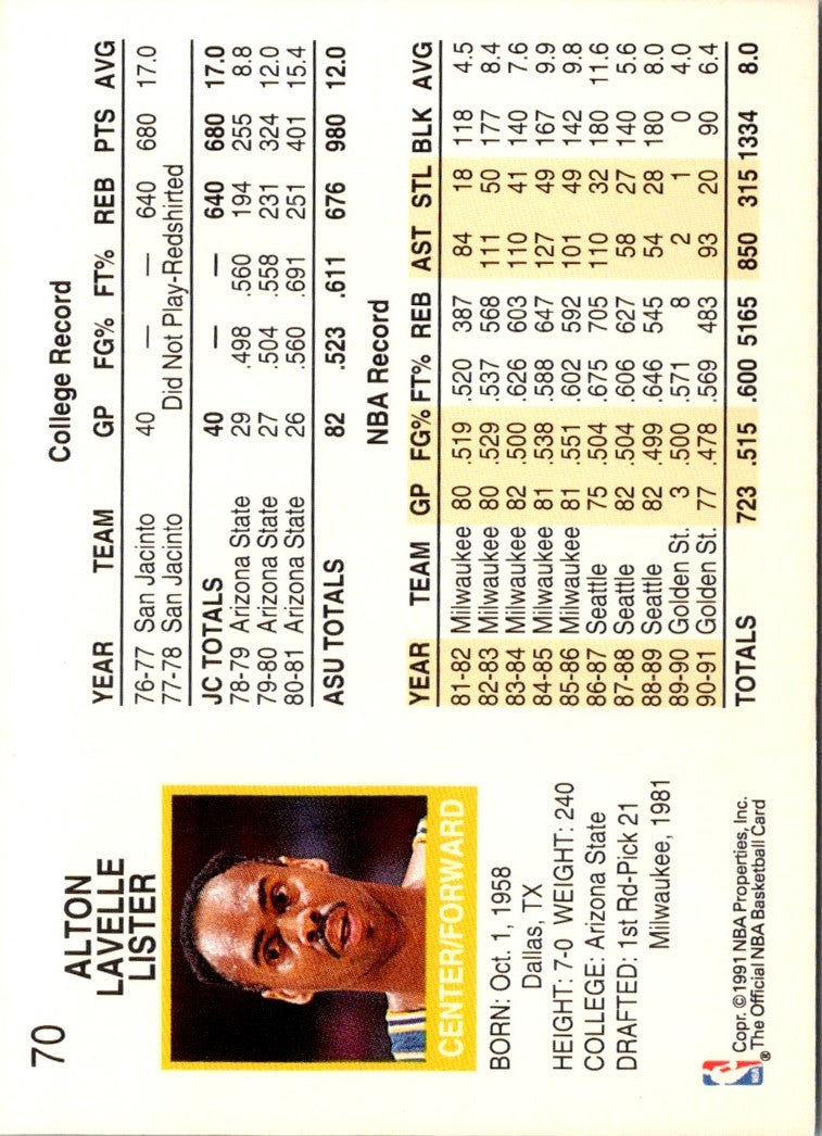 1991 Hoops Alton Lister