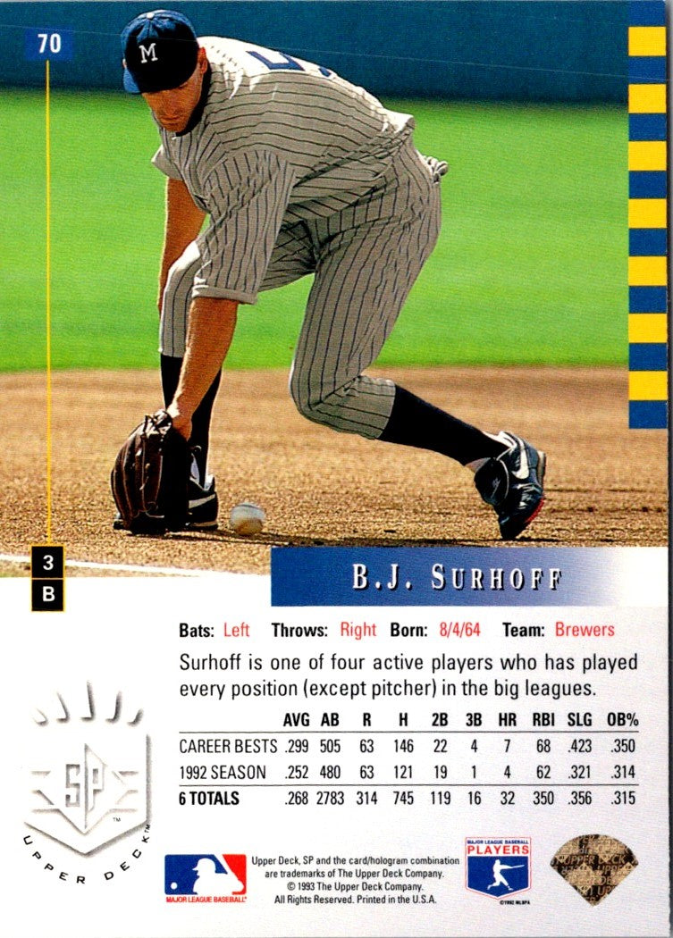 1993 SP B.J. Surhoff