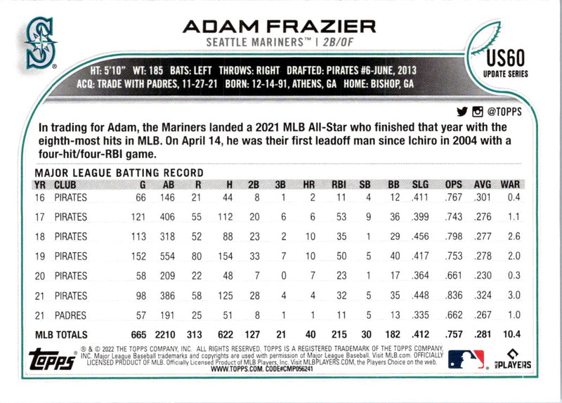 2022 Topps Adam Frazier