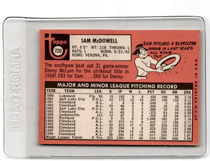 1969 Topps Sam McDowell