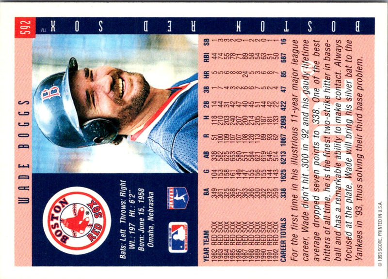 1993 Score Wade Boggs