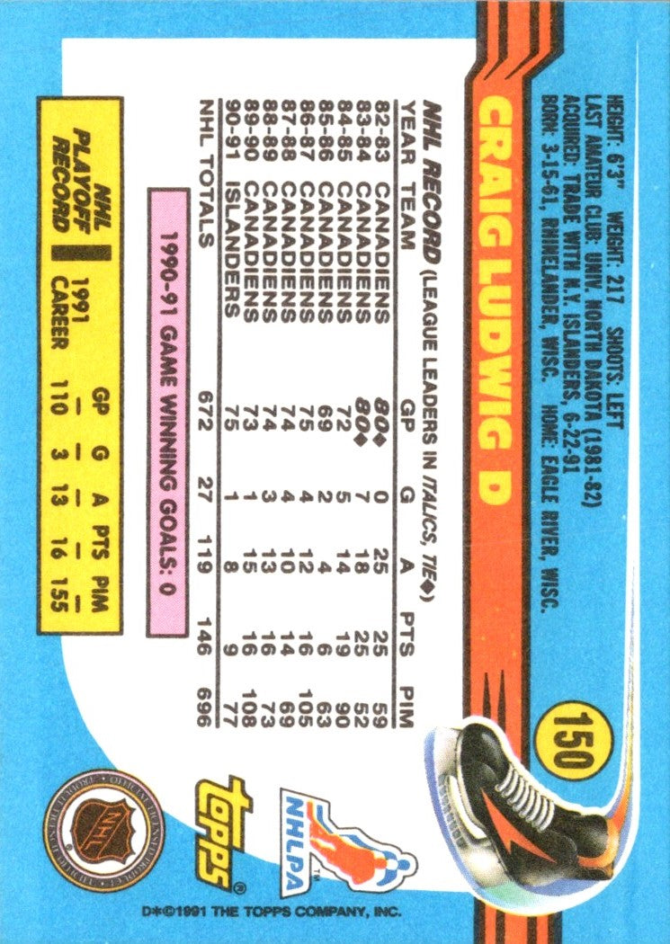 1991 Topps Craig Ludwig