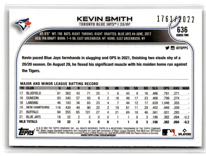 2022 Topps Gold Kevin Smith